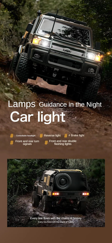 ZWN MN82 / MN82S LC79 1:12 Scale 4WD RC Pickup Truck – Full Scale Off-Road Climbing Remote Control Car