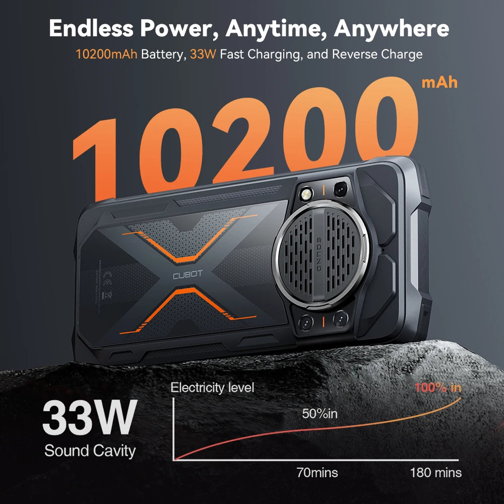 Cubot KingKong Power 3 Rugged Smartphone – Android 14, 10200mAh, 6.72" 120Hz Display, 24GB+256GB, 123dB Speaker