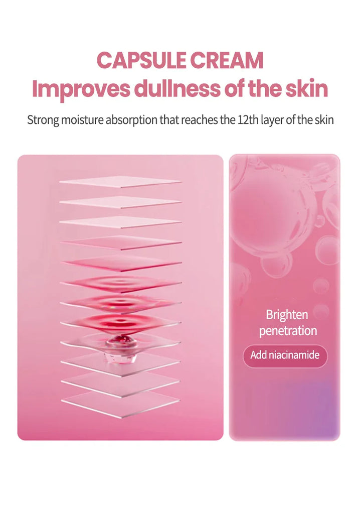 Korean Pink Collagen PDRN Capsule Cream with Niacinamide – Lightweight Non-Greasy Moisturizer for Uneven Skin Tone