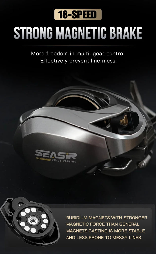 SeaSir Megacuda Baitcasting Reel – 15KG Drag, 9+1BB, 6.5:1 Gear Ratio, Deep Spool Aluminum & Carbon Jigging Reel for Saltwater Fishing