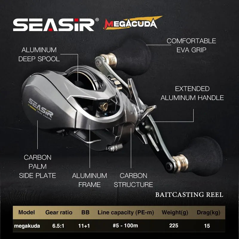 SeaSir Megacuda 15KG Drag Baitcasting Reel – Deep Spool, Aluminum Frame, Carbon Side, Double Handle Jigging Reel for Fresh & Saltwater Fishing