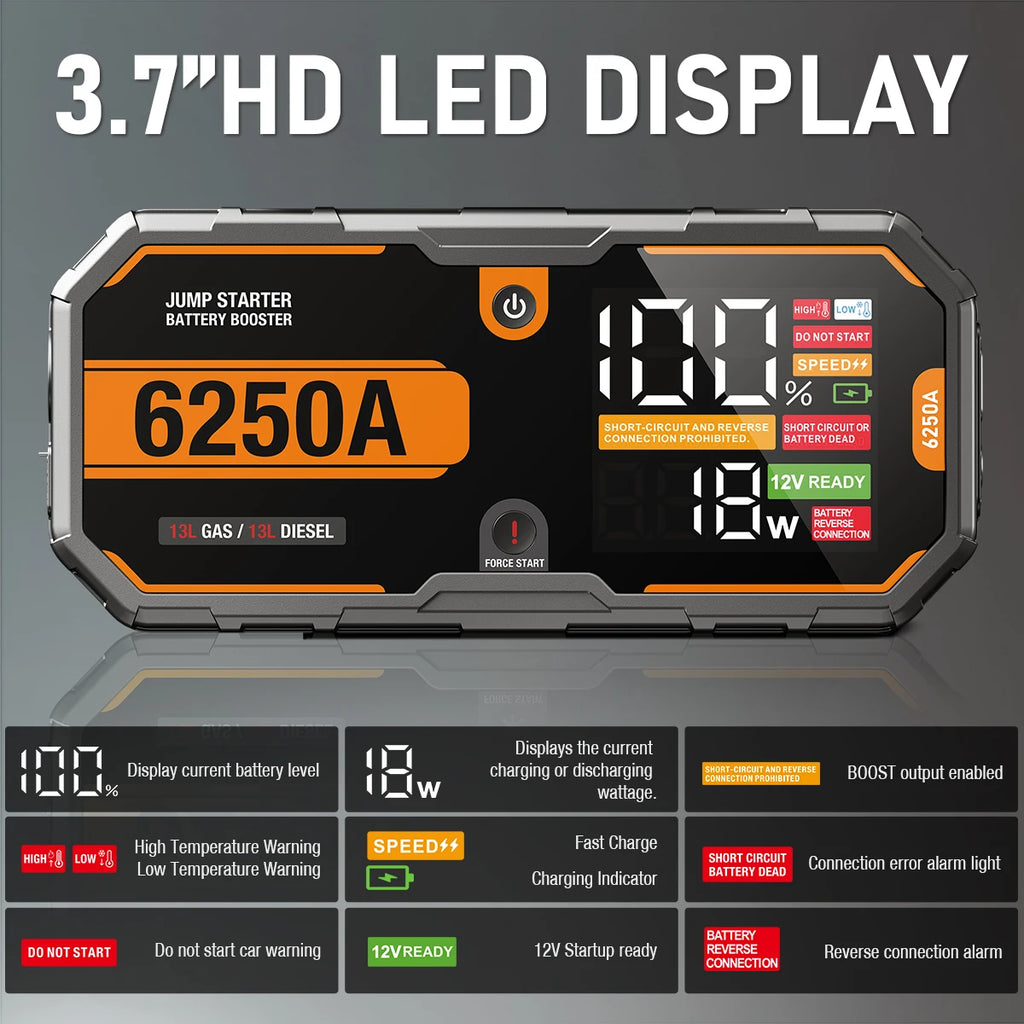 Car 6250A 30000mAh Portable 12V Jump Starter Power Bank Auto Battery Charger Booster