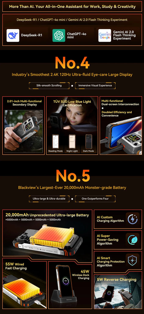 Blackview XPLORE 1 Rugged Smartphone with Walkie Talkie, 20000mAh, 6.78" 120Hz Display, 64MP Camera, MediaTek Dimensity 7050