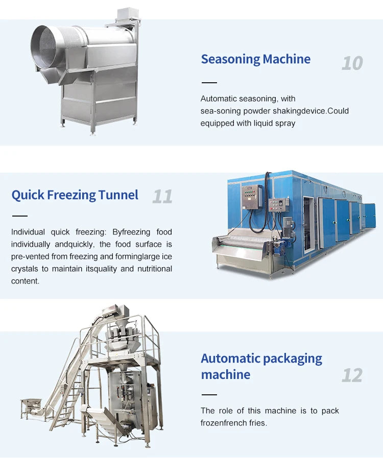 Fully Automatic Potato Chips Frying Production Line – Electric Pringles & Crisps Making Machine