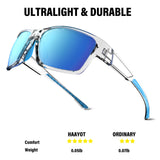 SUUKAA Outdoor Polarized Sports Sunglasses for Men and Women UV400 TR90 Frame Driving Fishing Cycling Glasses thumbnail 2