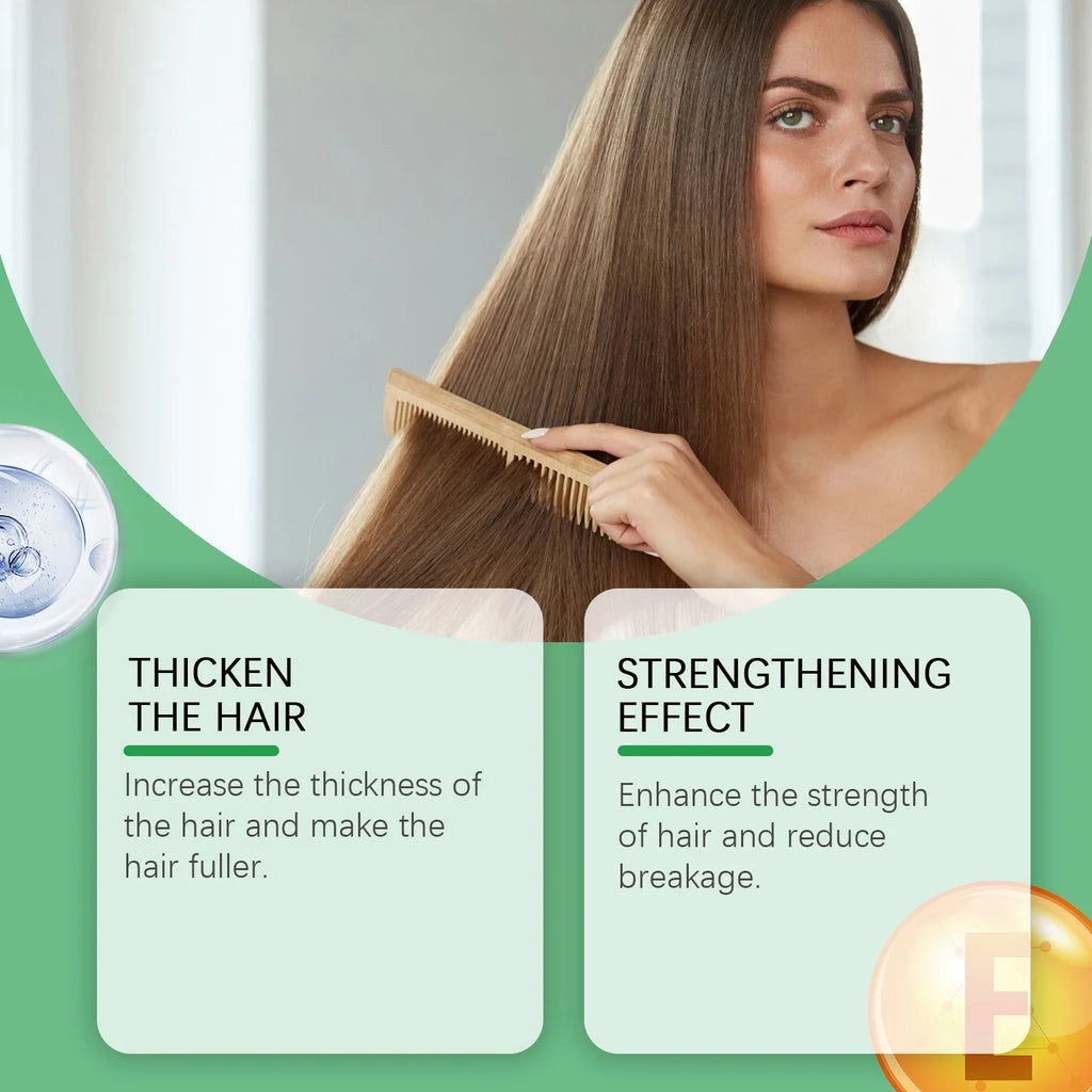 3pcs Rosemary Hair Growth Shampoo Set 100ml – Thickening Hydrolyzed Keratin Formula for Dry, Frizzy & Damaged Hair