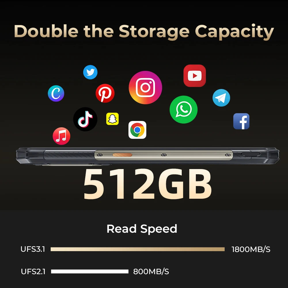 OUKITEL WP30 Pro 5G Rugged Smartphone Android 13 – 24GB + 512GB, Dual Display, 11000mAh, 120W Fast Charge