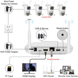 Smar 6MP Dual-Lens Wireless CCTV System 8CH NVR Kit with Audio & Night Vision thumbnail 23