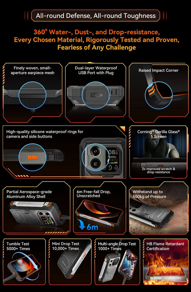 Blackview XPLORE 1 Rugged Smartphone with Walkie Talkie, 20000mAh, 6.78" 120Hz Display, 64MP Camera, MediaTek Dimensity 7050