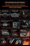 Blackview XPLORE 1 Rugged Smartphone with Walkie Talkie, 20000mAh, 6.78" 120Hz Display, 64MP Camera, MediaTek Dimensity 7050 thumbnail 27