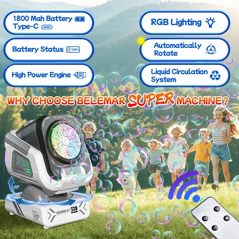 2025 Upgraded Bubble Machine with Remote Control, Automatic Rotation, RGB Lights, Rechargeable 1800mAh Battery, Type-C Charging – Kids & Party Fun