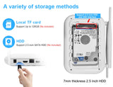 Smar 6MP Dual-Lens Wireless CCTV System 8CH NVR Kit with Audio & Night Vision thumbnail 21