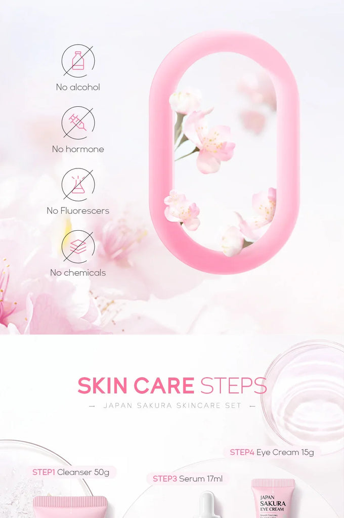 LAIKOU Sakura 5 Piece Skin Care Set Moisturizing Brightening Fine Line Reducing Facial Kit