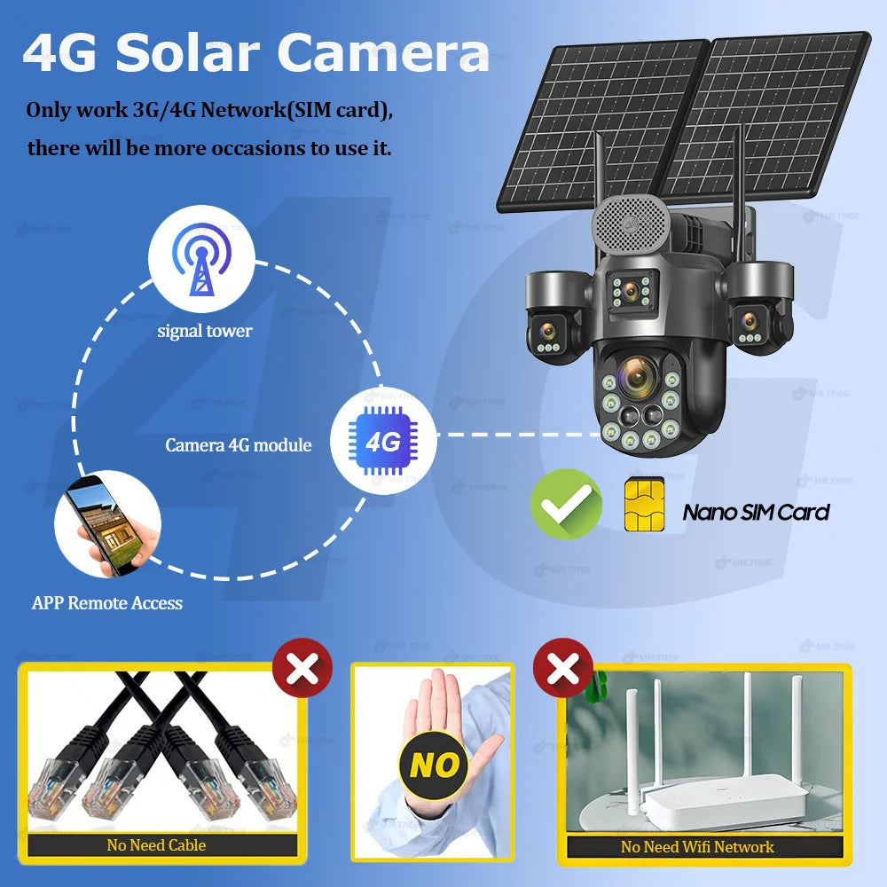 20MP 4-Lens Solar 4G Outdoor Security Camera with 60X Optical Zoom & Auto Tracking