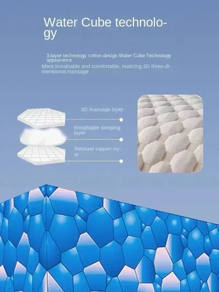 Neck Pillow for Sleep and Cervical Support – Orthopedic SPA Massage Pillow with Soybean Fiber