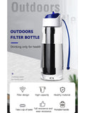 750ml Portable Water Filter Bottle – Outdoor Survival Straw Cup with 0.01 Micron Filtration | Emergency Purifier for Camping & Hiking thumbnail 33