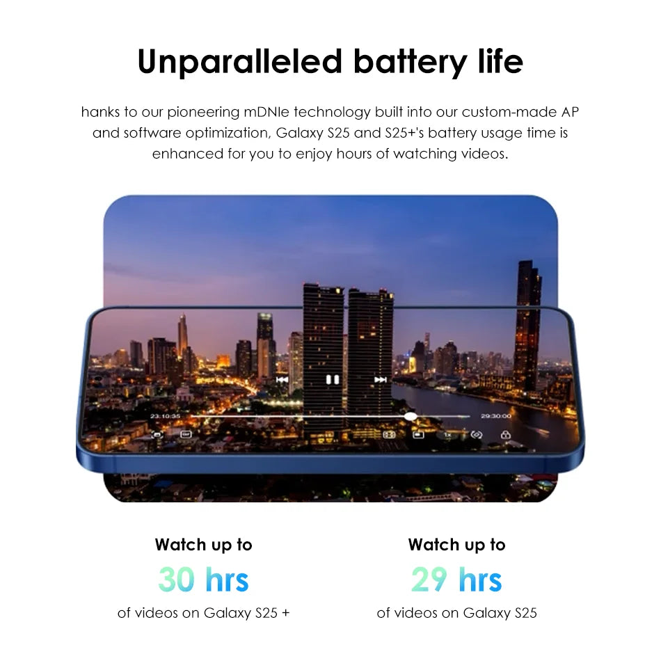 Samsung Galaxy S25 5G AI Smartphone 6.2 Inch 120Hz AMOLED Snapdragon 8 Elite 50MP OIS IP68 Dual SIM NFC