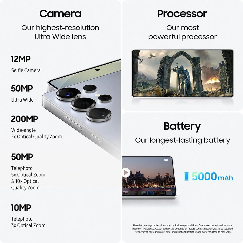 Samsung Galaxy S25 Ultra 5G Smartphone 6.9" AMOLED 2X Display 200MP Quad Camera Snapdragon 8 Elite