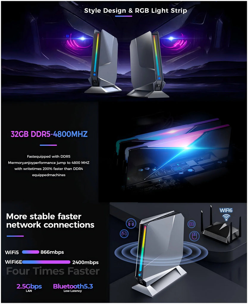 Desktop AI Office & Gaming Mini Computer Core i9-13900HX RTX4070 32GB DDR5 1TB PCIe4.0 Triple 4K Mini PC