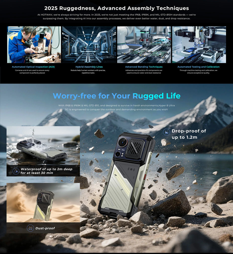 HOTWAV Hyper 8 Ultra Rugged Walkie-Talkie 5G Smartphone 12GB 512GB 12000mAh 108MP NFC Android 15
