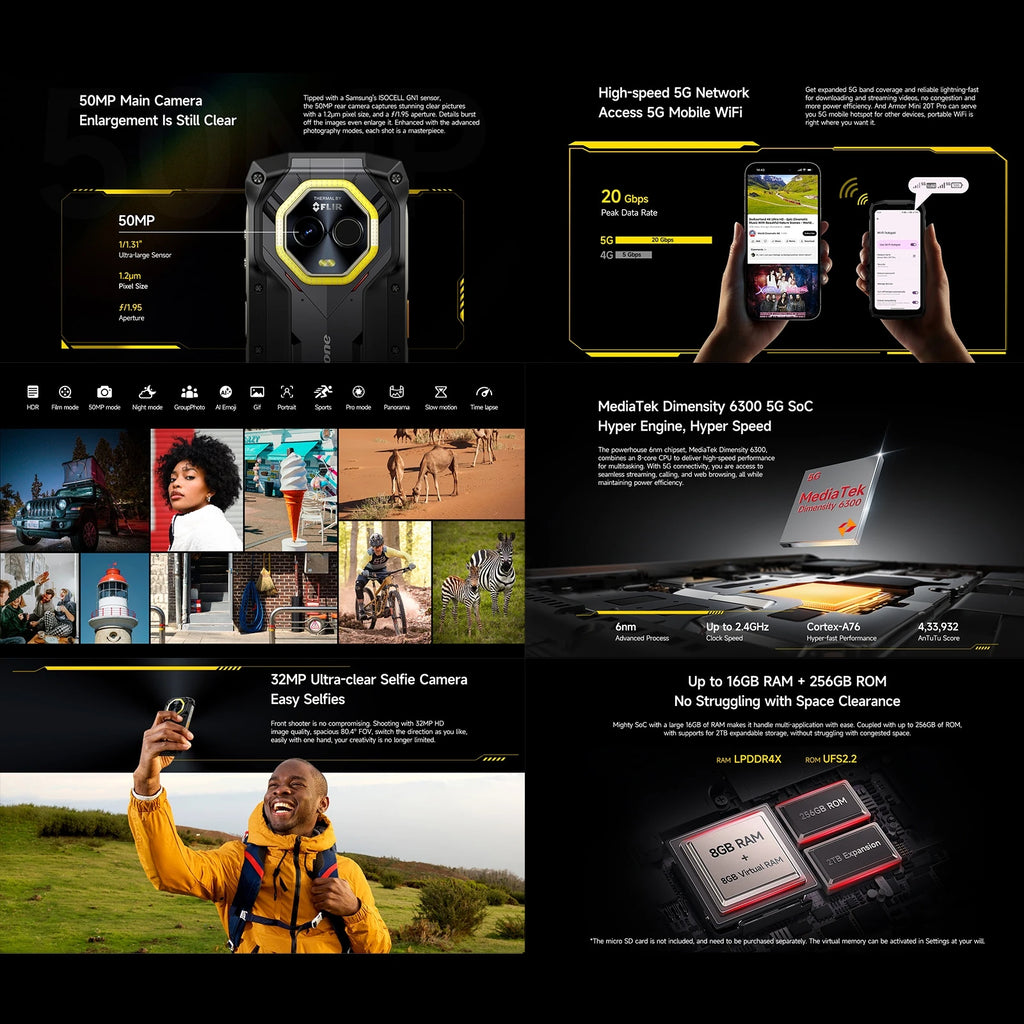 Ulefone Armor Mini 20T Pro Rugged 5G Smartphone 4.7" Display 8GB+256GB Thermal Imaging NFC LED Light Android 14 6200mAh