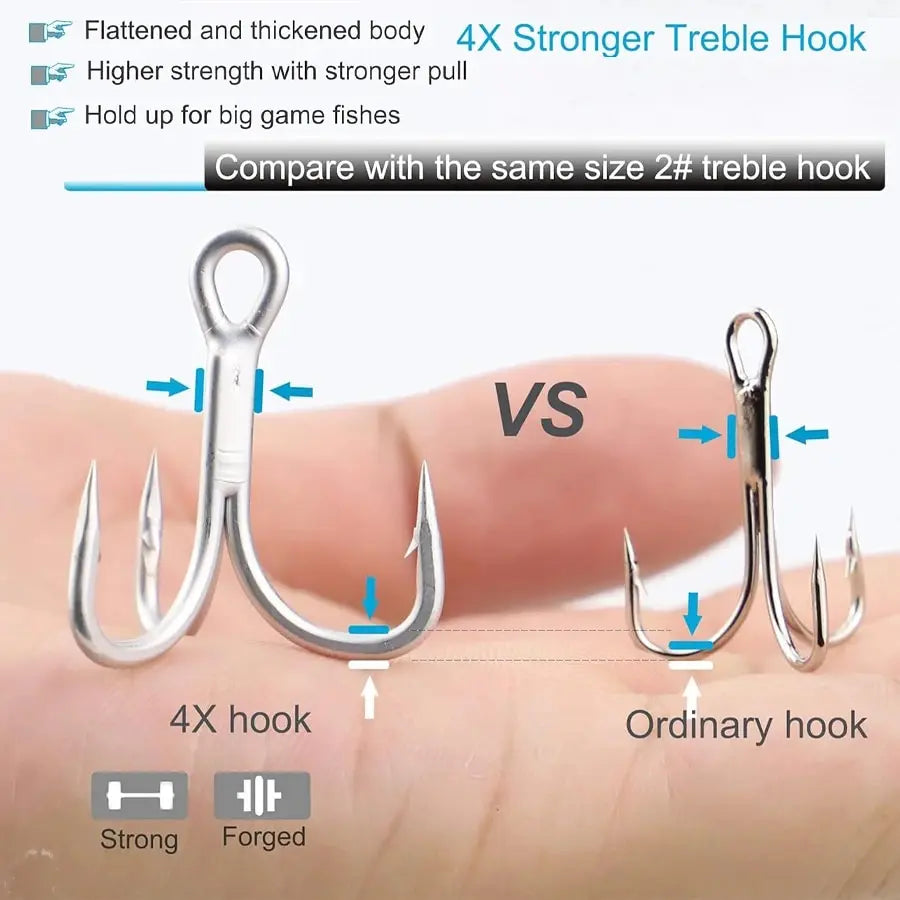 4X Strong High Carbon Steel Treble Hooks (20pcs / 2 Boxes) – Ultra Sharp Saltwater & Freshwater Fishing Hooks