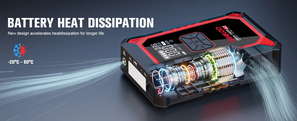 GOOLOO A3 3000A Portable Car Jump Starter with Air Compressor, 150PSI Auto-Shutoff, 12000mAh Battery for Gas & Diesel Engines