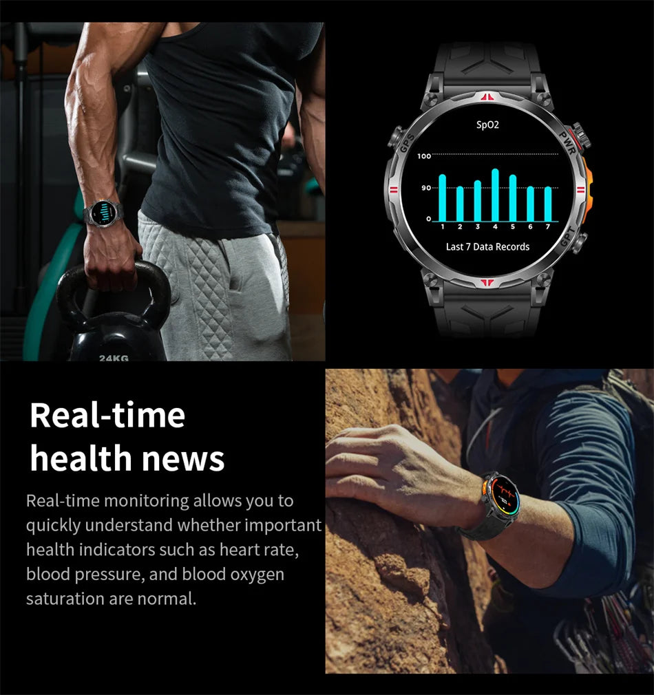 Outdoor Sports Smartwatch for Men – GPS, 1.56-inch AMOLED, 5ATM Waterproof, 650mAh Battery, Compass & HD Call
