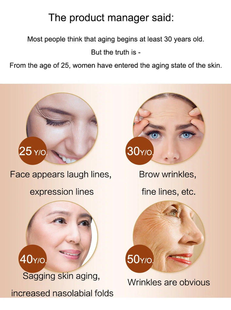 Korea Anti Aging Peptide Face Cream 50g – Hydrating Wrinkle Remover & Firming Day Night Moisturizer
