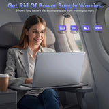 LENO 15.6" Laptop 32GB RAM 2TB SSD Intel 6500Y Windows 11 Notebook with Backlit Fingerprint & 5000mAh Battery thumbnail 10