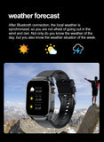 GUHUAVMI Micro Physical Examination Smart Watch with ECG, Uric Acid & Five-Organ Health Monitoring thumbnail 29