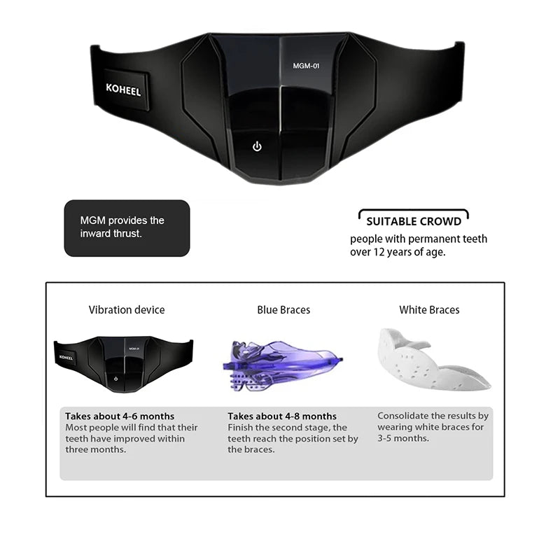 KOHEEL MGM Teeth Straightener with Harmonic Vibration Orthodontic Retainer and Teeth Aligner System – 3 Stage Correction Kit