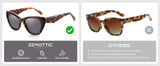 ZENOTTIC Butterfly Polarized Prescription Sunglasses Handmade Acetate Square Optical Shades for Women – Custom Myopia, Hyperopia & Astigmatism Lenses thumbnail 13