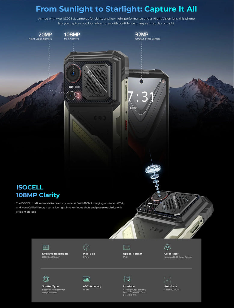 HOTWAV Hyper 8 Ultra Rugged Walkie-Talkie 5G Smartphone 12GB 512GB 12000mAh 108MP NFC Android 15
