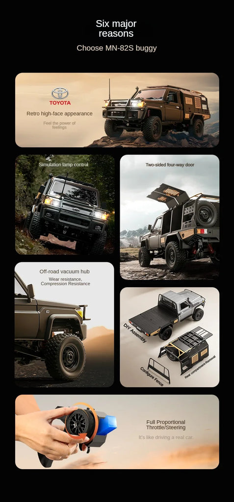 ZWN MN82 / MN82S LC79 1:12 Scale 4WD RC Pickup Truck – Full Scale Off-Road Climbing Remote Control Car