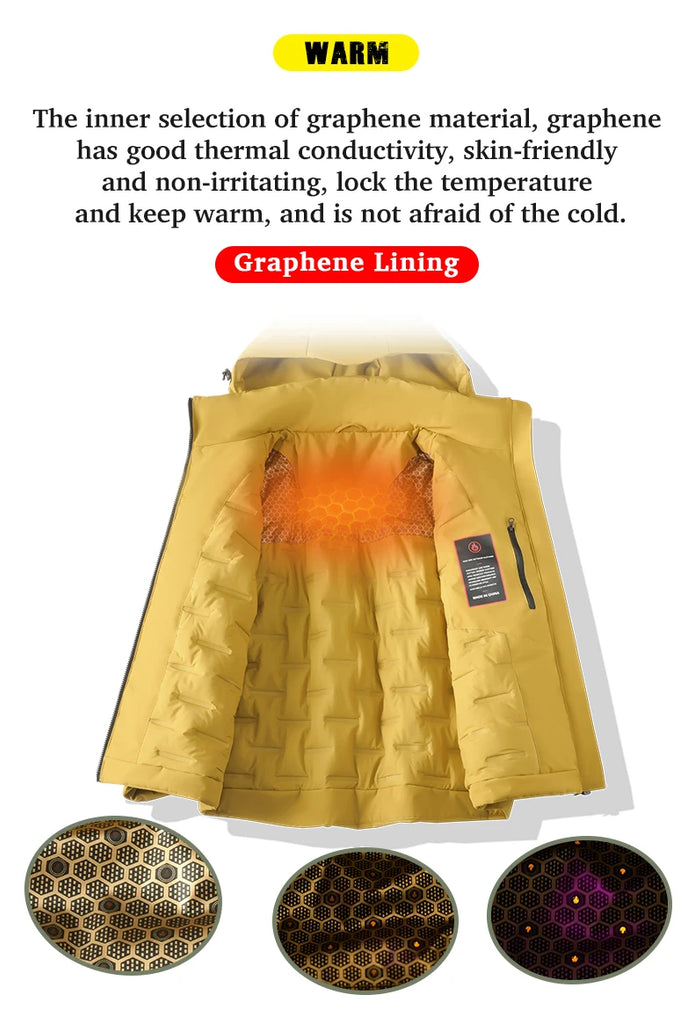 JNLN Unisex Waterproof Fleece Jacket – Winter Windproof Thermal Windbreaker for Men & Women