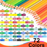 72/120/180/260 Color Lead Pencil Set – Vibrant Watercolor-Style Erasable Art Pencils for Artists & Beginners thumbnail 9