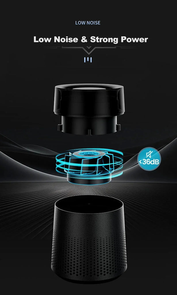Desktop Air Purifier with Negative Ions, Formaldehyde Removal, Air Quality Detector & Night Light