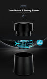 Desktop Air Purifier with Negative Ions, Formaldehyde Removal, Air Quality Detector & Night Light thumbnail 11