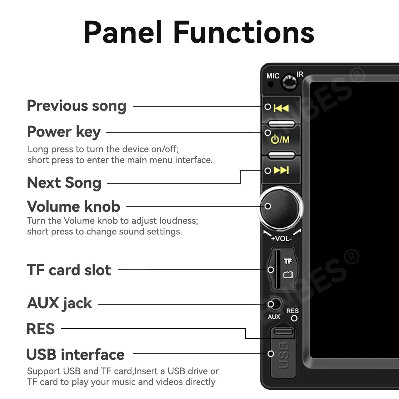 VENBES 7-Inch CarPlay Android Auto 2-DIN Car Stereo with Touchscreen, Bluetooth, USB, FM – Universal Fit