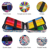 72/120/180/260 Color Lead Pencil Set – Vibrant Watercolor-Style Erasable Art Pencils for Artists & Beginners thumbnail 8