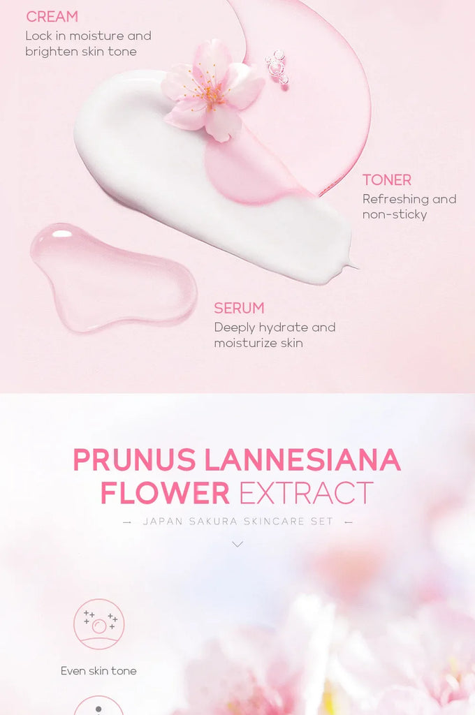 LAIKOU Sakura 5 Piece Skin Care Set Moisturizing Brightening Fine Line Reducing Facial Kit