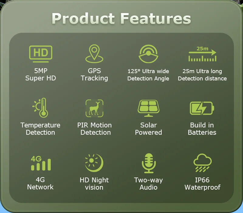 INQMEGA4G 2K 5MP PIR Motion Sensor Hunting Trail Camera with Night Vision & Solar Battery – IP66 Waterproof