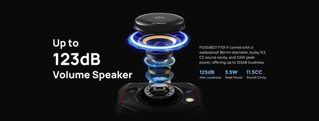 FOSSiBOT F101 P Rugged Smartphone – Power Meets Durability