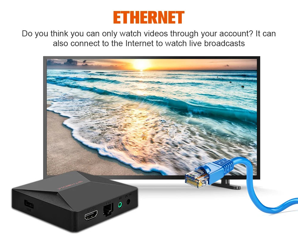 GTMEDIA iFire2 1080P FHD TV Box with M3U Decoder, H.265 HEVC 10bit, Built-in 2.4G WiFi & Ethernet, Android Media Player