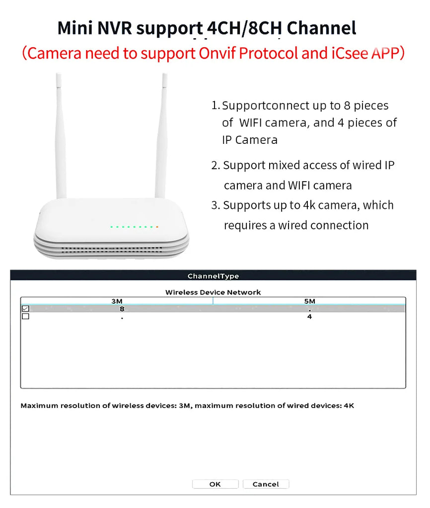 8CH NVR WiFi CCTV Security System 4MP/6MP IP Cameras with Audio & Two-Way Communication