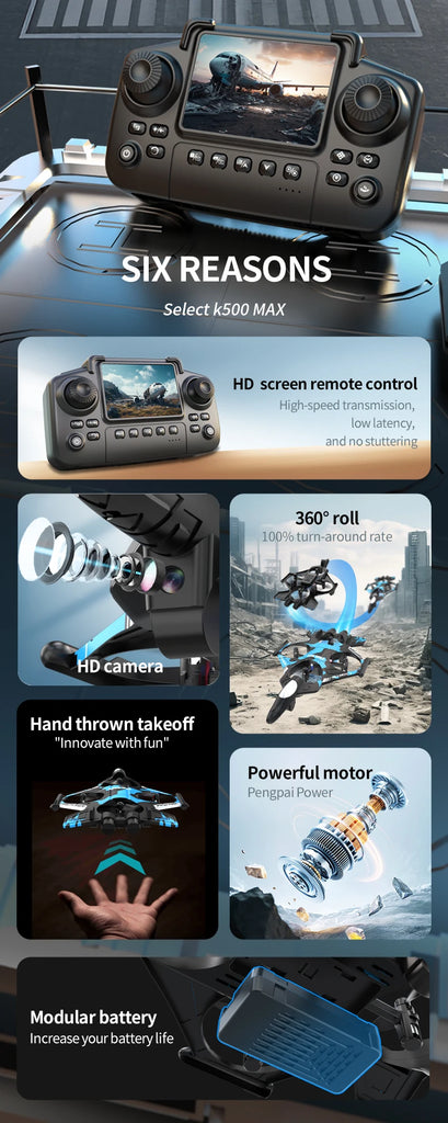 K500 MAX 2.4G Remote Control Fighter Jet Drone with Screen & 360° Rolls
