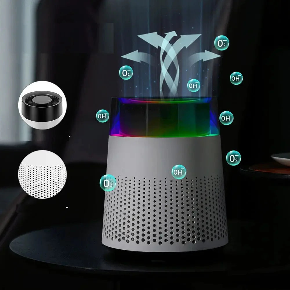 Desktop Air Purifier with Negative Ions, Formaldehyde Removal, Air Quality Detector & Night Light