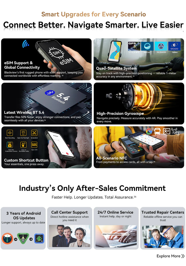 Blackview XPLORE 2 5G Rugged Smartphone, 6.73" AMOLED Display, 20000mAh Battery, 120W Fast Charge, 50MP Camera, Outdoor Mobile Phone