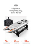 2.4G RC High Speed Racing Boat – Waterproof Double Motor Speedboat Toy (Model 805) thumbnail 10
